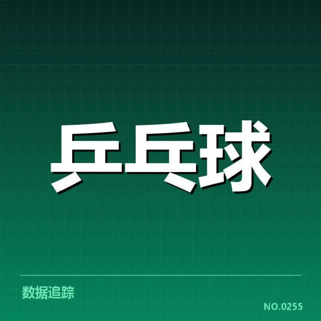 已确认的年轻选手表现和赛程亮点